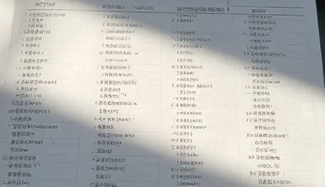 区域信息不对称：行业分类黄页的选型关注点分析