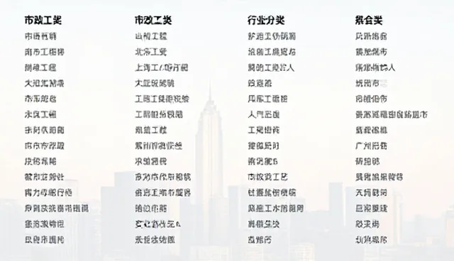 名录管理中行业分类信息如何精准应用